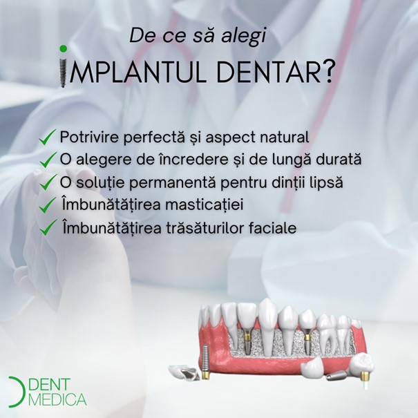 DentMedica