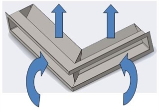 montajul grilelor luft de colt