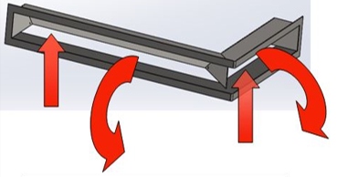 montajul grilelor luft de colt