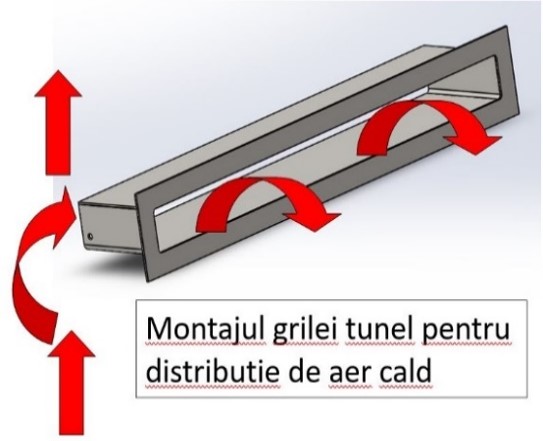 Grile tunel