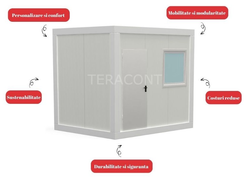Containere de birou – solutia flexibila pentru spatii de lucru moderne