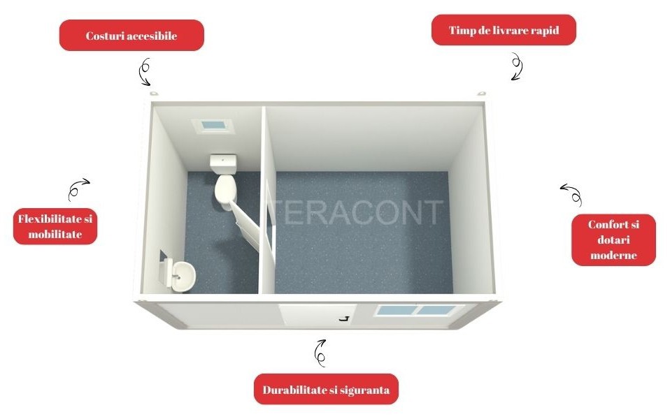 Containere de locuit – Locuinte moderne, eficiente si adaptabile nevoilor tale